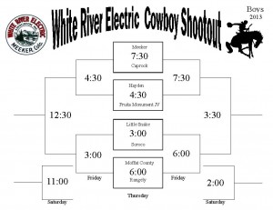 boy's shootout bracket 2013