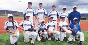 phmkthunder baseball