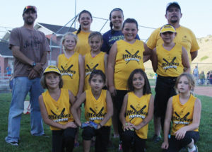 phmkgirls sball