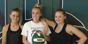 The Rangely High School volleyball team is off to a great start. There are 27 girls out for the team this year, being led by three seniors, seen above: Justyne Dembowski, Marielle Ivie and Carrie Goddard. The team will open up the season hosting Hayden in a non-league matchup today with the junior varsity starting at 5 p.m., followed by the varsity at 6 p.m. On Saturday, the team is off to Caprock for the squad’s first league match. The junior varsity will play at 11 a.m. with varsity following at noon. Below is the entire girls’ volleyball team for the Panthers.