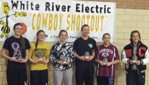 Six girls basketball players were named Saturday to the White River Electric Association’s Cowboy Shootout All-Tournament Team. From left to right are all-tournament team members: Reese Pertile of Meeker, Maggie Phelan of Meeker, Katelyn Brown of Rangely, Dakota Bruner of Soroco, Briana Peterson of Soroco and Kiselya Plewe of Cortez.