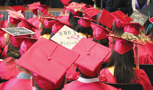 phRGcnccgraduation